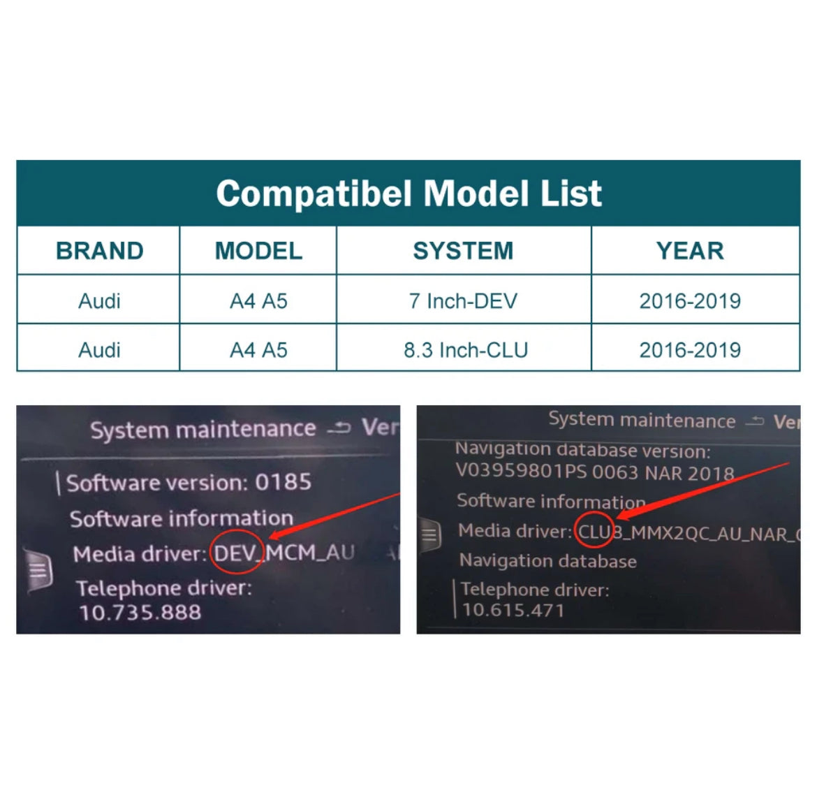 Carplay et Android auto | Module Audi 2013 à 2018 | Sans fil